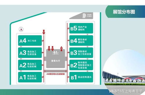 2026中國食品包裝展青島見 預制菜機遇一站對接，生物技術開發服務亮相